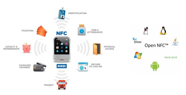 NFC-Teknolojisi.jpg