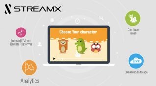 Streamx.io: Gobito, yenilenen interaktif video altyapısını yayına aldı